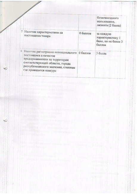 Отбасы үлгісіндегі балалар ауылы коммуналдық мемлекеттік мекемесінің шаштараз қызметін  ұсынушыны таңдау жөніндегі конкурстық құжаттама